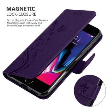 iPhone 7 / 7S / 8 / SE 2020 Suojakuori Lompakkokotelo