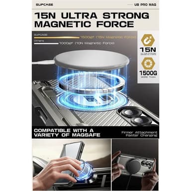 SUPCASE UB Pro Mag kuori Samsung Galaxy Z Fold 6 - TiGray