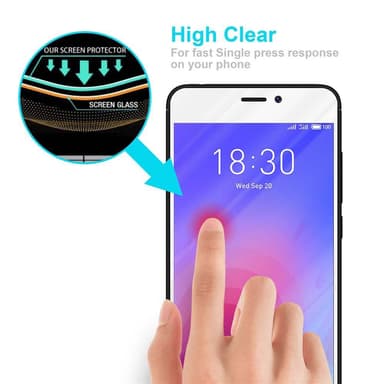 MEIZU M6 Suojakalvo Karkaistu lasi Näytönsuoja