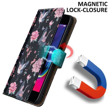 iPhone 7 / 7S / 8 / SE 2020 Suojakuori Lompakkokotelo