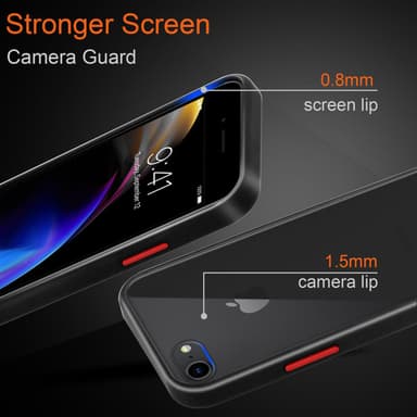iPhone 6 / 6S / 7 / 7S / 8 / SE 2020 Suojakuori Kotelo