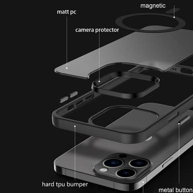 iPhone 12 PRO MAX Suojakuori Kotelo Magsafe kompatibel