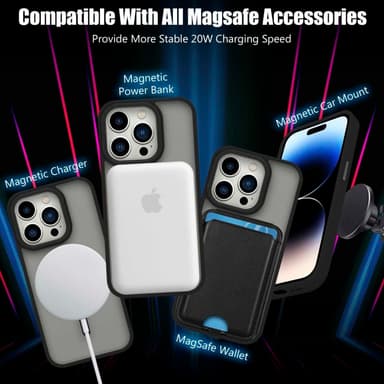 iPhone 12 PRO MAX Suojakuori Kotelo Magsafe kompatibel