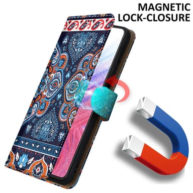 Samsung Galaxy A53 5G Suojakuori Lompakkokotelo