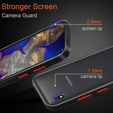 Samsung Galaxy A10 / M10 Suojakuori Kotelo (Läpinäkyvä)