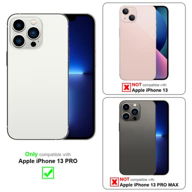 iPhone 13 PRO Suojakuori Kotelo Case (Punainen)