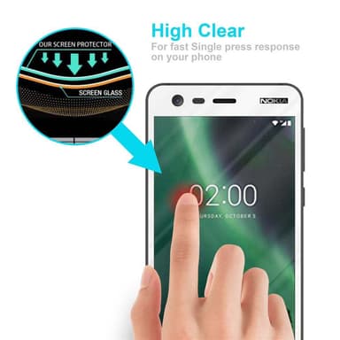 Nokia 2 2017 Suojakalvo Karkaistu lasi Näytönsuoja