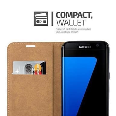 Lompakkokotelo Samsung Galaxy S7 EDGE Suojakuori