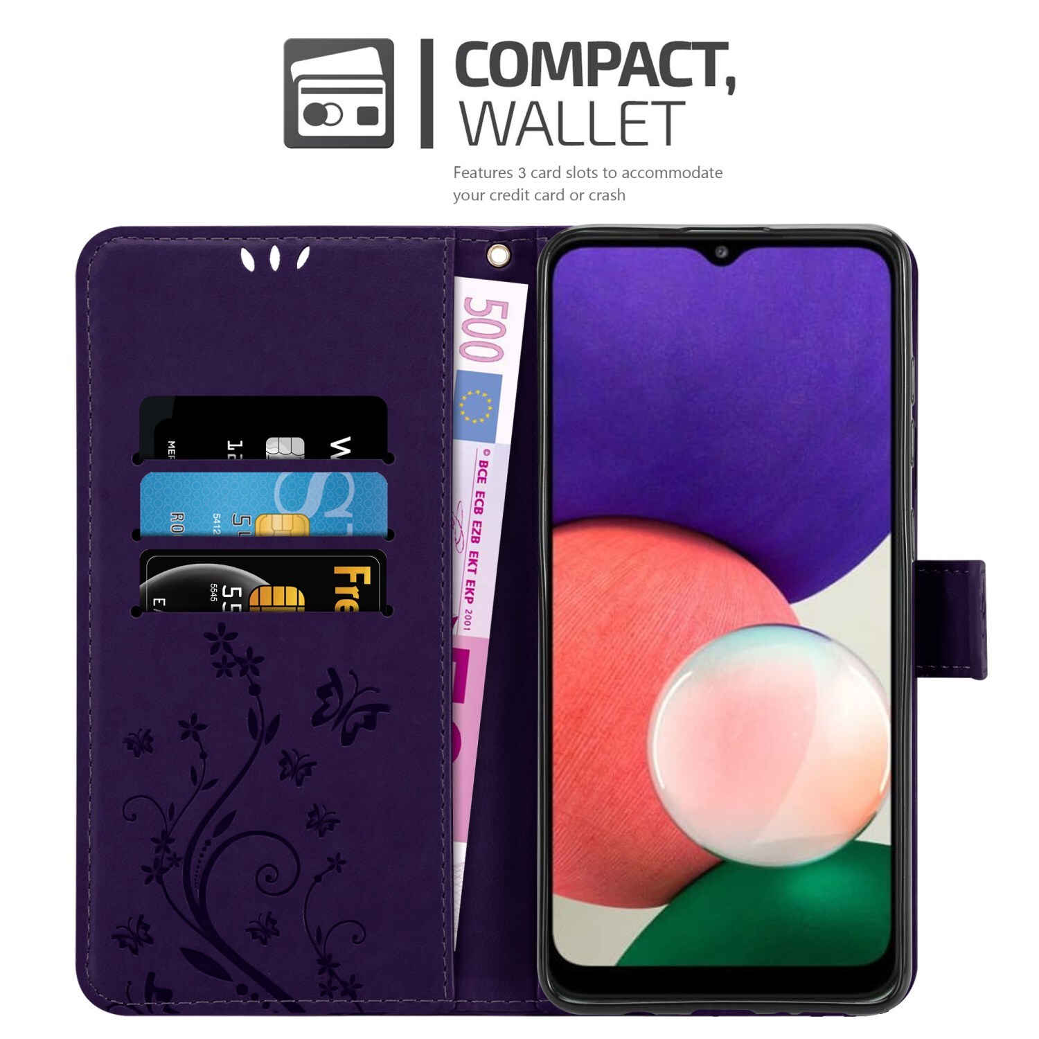 Samsung Galaxy A22 5G Suojakuori Lompakkokotelo