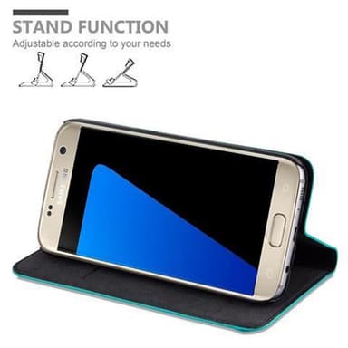 Samsung Galaxy S7 Suojakuori Lompakkokotelo (Turkoosi)