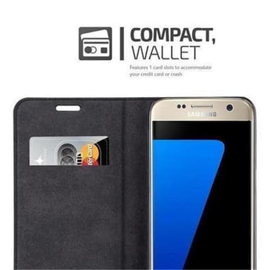Samsung Galaxy S7 Suojakuori Lompakkokotelo (Turkoosi)
