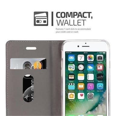 iPhone 7 / 7S / 8 / SE 2020 Suojakuori Lompakkokotelo