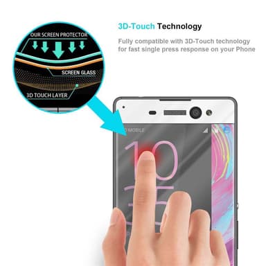 Sony Xperia XA ULTRA Suojakalvo Karkaistu lasi