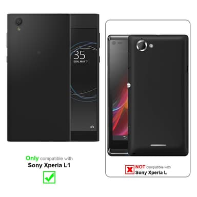 Sony Xperia L1 Suojakuori Kotelo Case (Punainen)