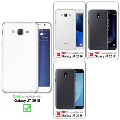 Samsung Galaxy J7 2015 Suojakalvo Karkaistu lasi