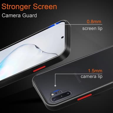 Samsung Galaxy NOTE 10 PLUS Suojakuori Kotelo