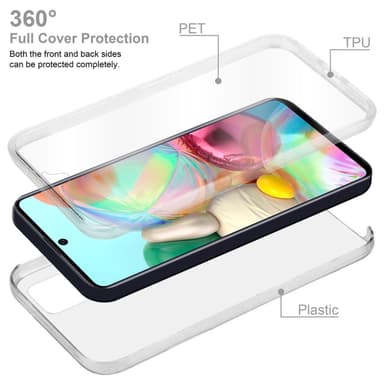 Samsung Galaxy A51 5G Suojakuori Cover (Läpinäkyvä)