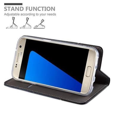 Samsung Galaxy S7 Suojakuori Lompakkokotelo (Sininen)