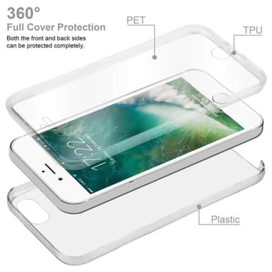 iPhone 7 / 7S / 8 / SE 2020 Suojakuori Cover