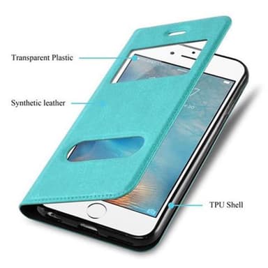 Lompakkokotelo iPhone 6 / 6S Case (Turkoosi)