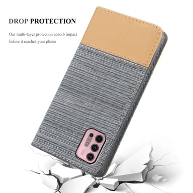Motorola MOTO G10 / G30 Suojakuori Lompakkokotelo