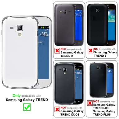 Samsung Galaxy TREND Suojakuori Kotelo (Sininen)