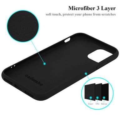 iPhone 11 PRO Suojakuori Kotelo Case (Musta)
