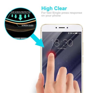 MEIZU MX6 Näytönsuoja Karkaistu lasi Suojakalvo