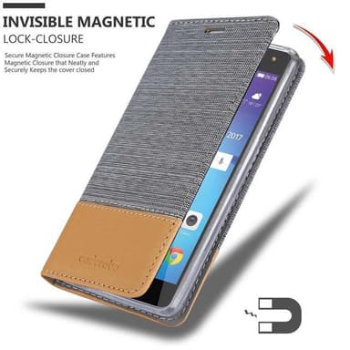 Huawei Y5 2017 / Y6 2017 Suojakuori Lompakkokotelo