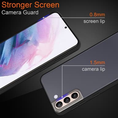 Samsung Galaxy S21 PLUS Suojakuori Kotelo (Läpinäkyvä)