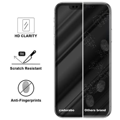 iPhone X / XS Näytönsuoja Suojakalvo
