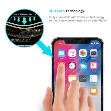 iPhone X / XS Näytönsuoja Suojakalvo
