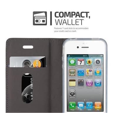 iPhone 4 / 4S Suojakuori Lompakkokotelo (Sininen)