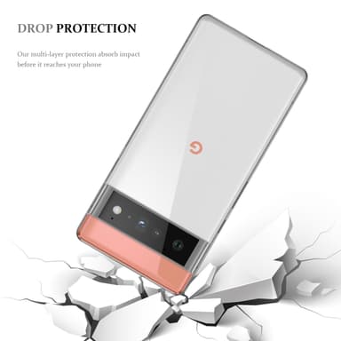 Google PIXEL 6 PRO Suojakuori Kotelo (Läpinäkyvä)