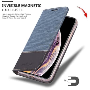 iPhone XS MAX Suojakuori Lompakkokotelo (Sininen)