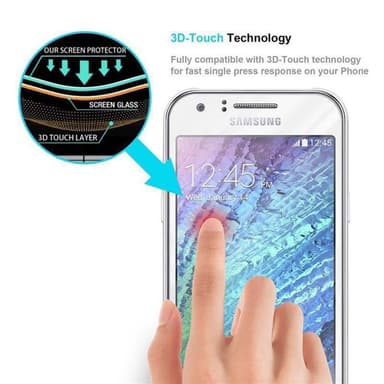 Samsung Galaxy J1 2015 Suojakalvo Karkaistu lasi