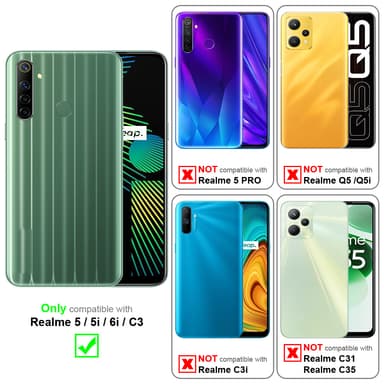 Realme 5 / 5i / 6i / C3 3x Suojakalvo Karkaistu lasi