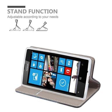 Nokia Lumia 520 / 521 Suojakuori Lompakkokotelo