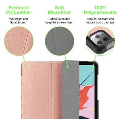 iPad PRO 11 2020 (11 tuumaa) Suojakuori Lompakkokotelo