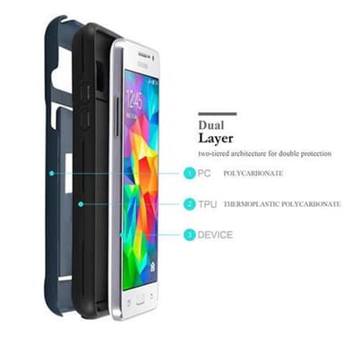 Samsung Galaxy GRAND PRIME Suojakuori Kotelo (Sininen)