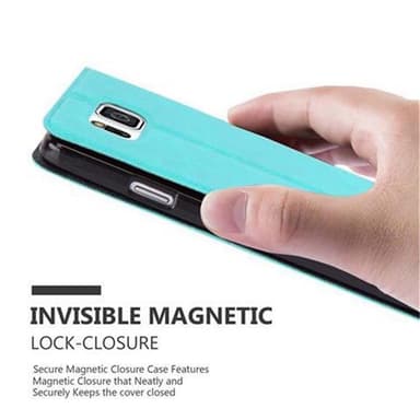 Lompakkokotelo Samsung Galaxy ALPHA Case (Turkoosi)
