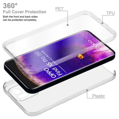 Oppo FIND X5 PRO Suojakuori Cover (Läpinäkyvä)