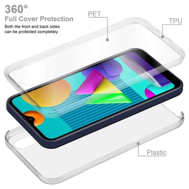 Samsung Galaxy M01 Suojakuori Cover (Läpinäkyvä)