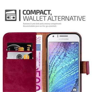 Samsung Galaxy J1 2015 Suojakuori Lompakkokotelo