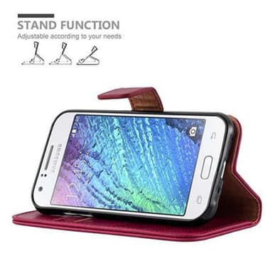 Samsung Galaxy J1 2015 Suojakuori Lompakkokotelo