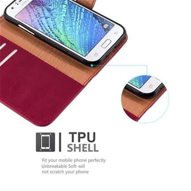 Samsung Galaxy J1 2015 Suojakuori Lompakkokotelo