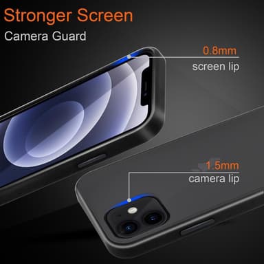 iPhone 12 PRO MAX Suojakuori Kotelo (Läpinäkyvä)