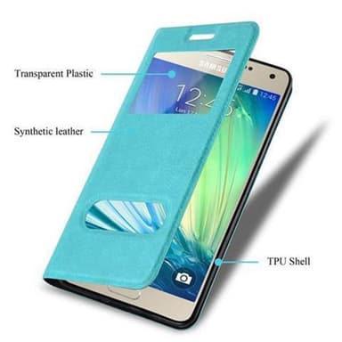 Lompakkokotelo Samsung Galaxy A3 2015 Case (Turkoosi)