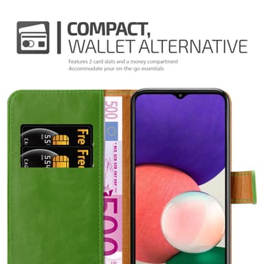 Samsung Galaxy A22 5G Suojakuori Lompakkokotelo