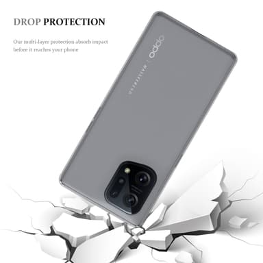 Oppo FIND X5 Suojakuori Kotelo (Läpinäkyvä)
